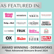 Dermaworks pack of 2 luxury exfoliating face cloths as featured in a number of prominent publications - by award-winning skincare company.