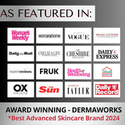 Dermaworks 'Best Advanced Skincare Brand of 2024' features in The Sun, Daily Express, Daily Mail and Vogue.