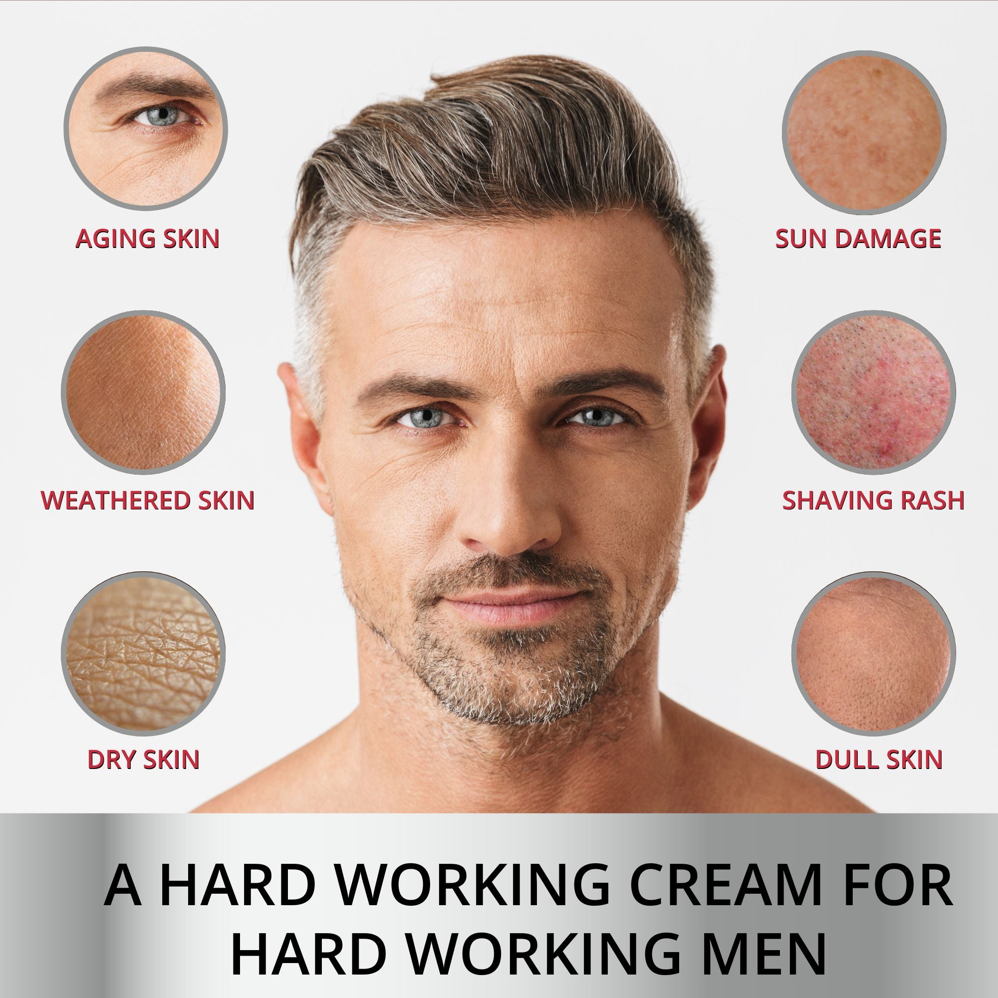 A hard-working face cream for men that combats sun damage, aging skin, shaving rash, weathered skin, dry skin, dull skin and pigmentation.